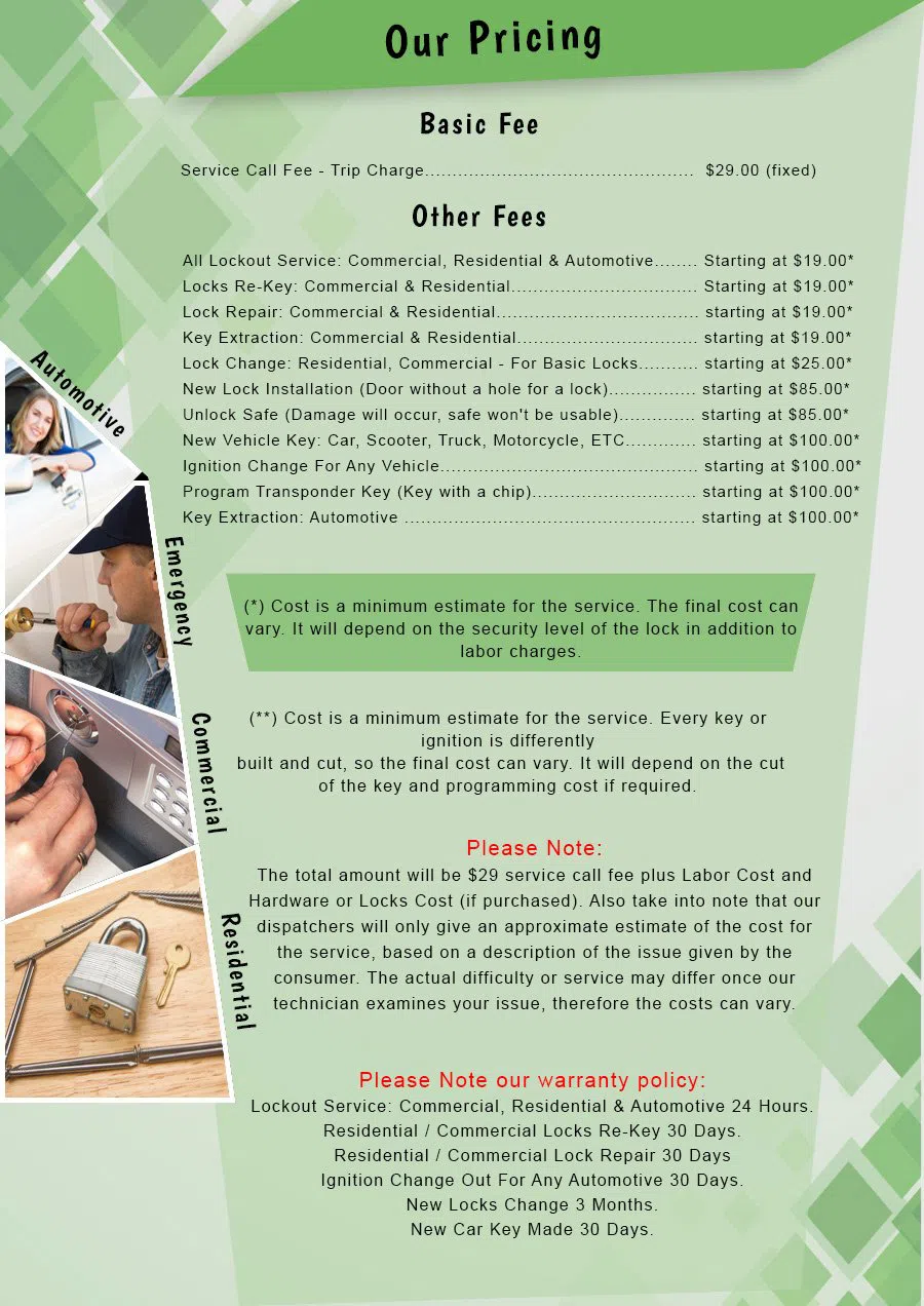 Anaheim Lock & Key Anaheim, CA 714-660-0403 - Pricelist-2